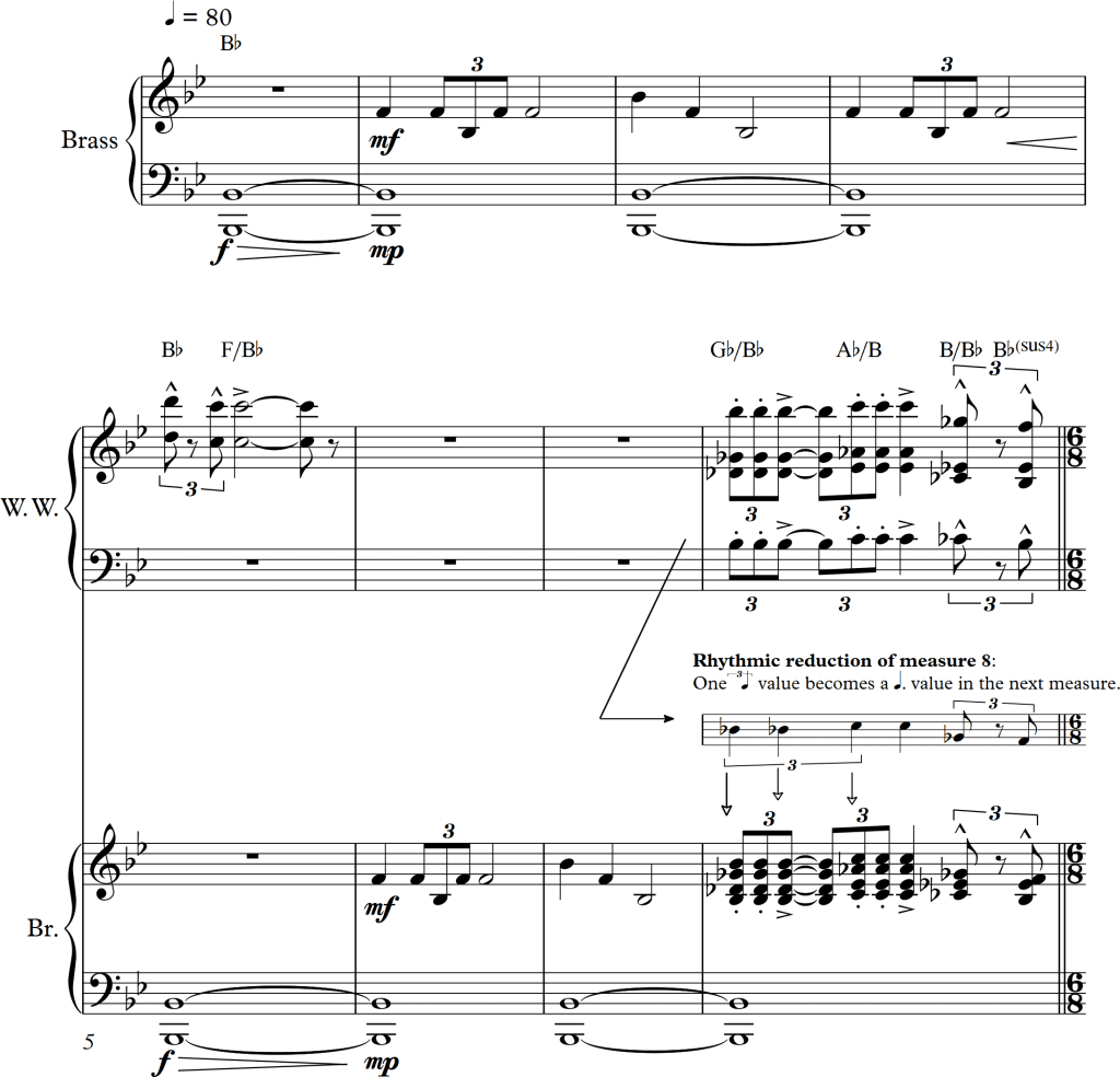 John Williams Superman Theme - Metric Modulation