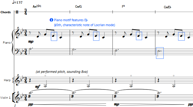 Locrian mode