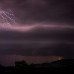 stormy weather